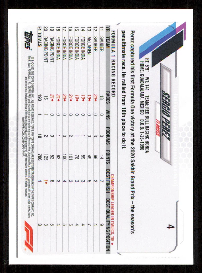 2021 Topps Chrome Formula 1 #4 Sergio Perez - Image 2 of 2