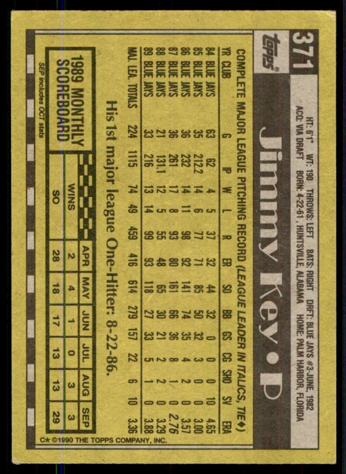 1990 Topps Jimmy Key Toronto Blue Jays #371 - Image 2 of 2