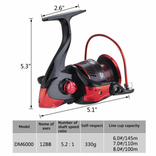 18lbs Max Drag For Saltwater Or Freshwater