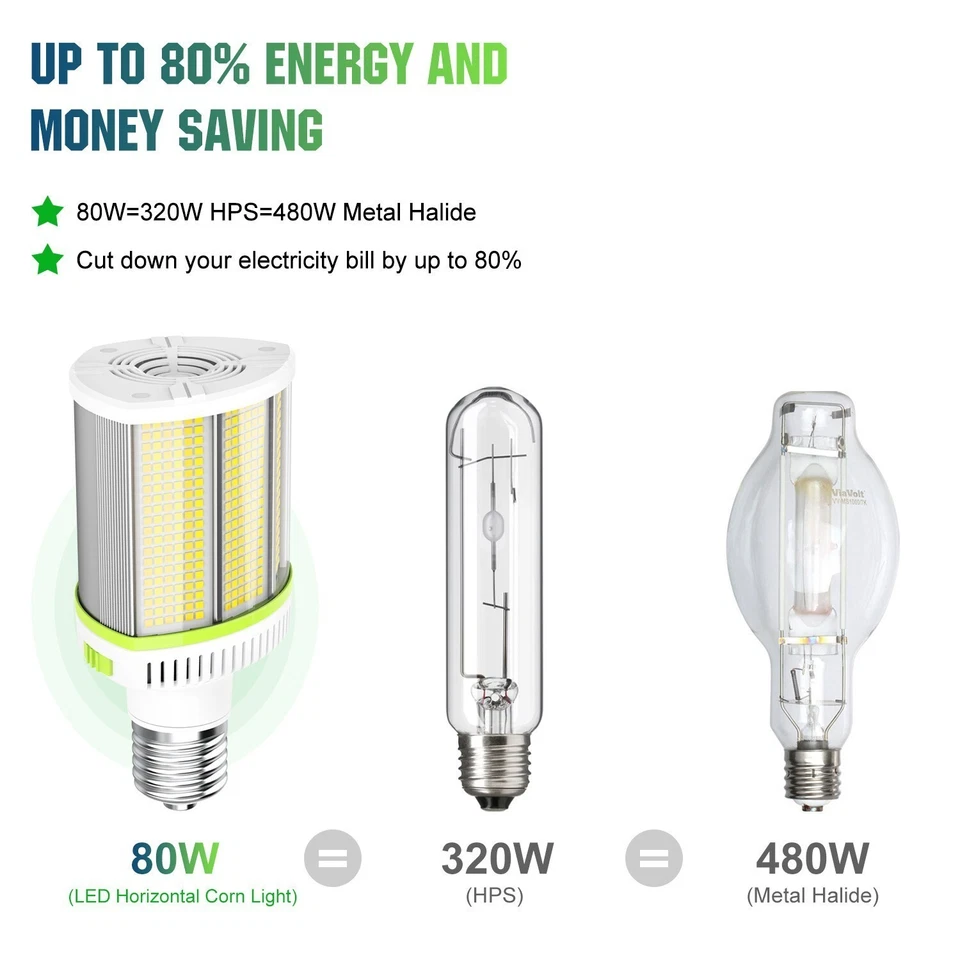 LED Corn Light Bulb Adjustable 277-480VAC 80W/64W/48W E39 Base 5700/5000/4500K - Image 4 of 4