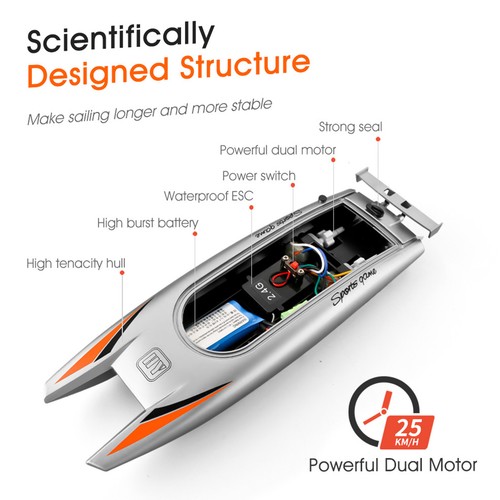 Remote Control Boats for Pool and Lake 25KM/H 2.4GH 2CH RC Boat Black Toys T5C2 - Picture 8 of 17