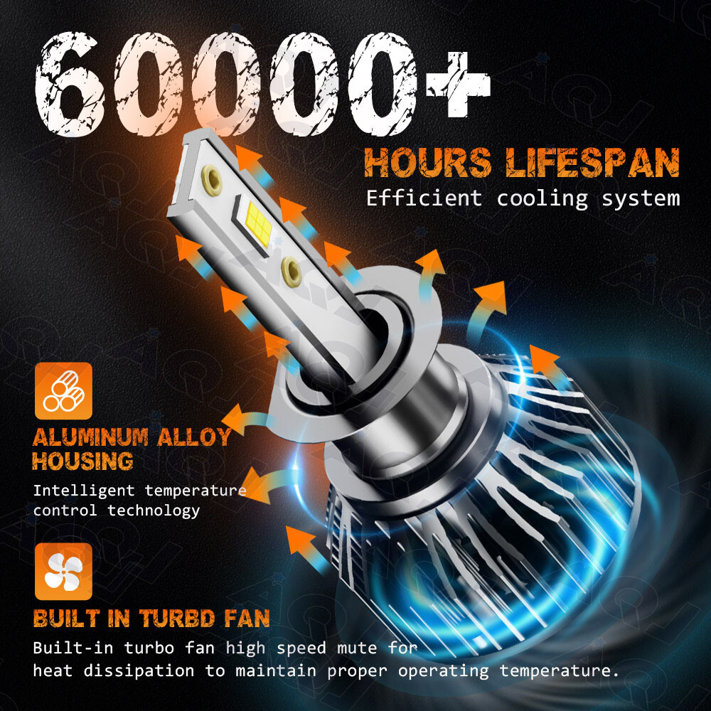 AUXITO H1 LED Headlight Bulbs Conversion Kit - 4 Bulbs, 6500K Xenon White, 20000 Lumens, CANbus Compatible (15.7W, 9-18V DC)