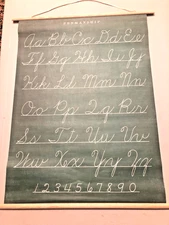 Vintage School Cursive Alphabet Chart  Please see item description below