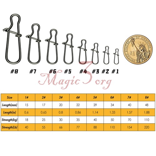 Fishing Snap Duo Lock Snap Stainless Steel Nice Swivel Solid Ring 100/200PCS - Picture 9 of 10