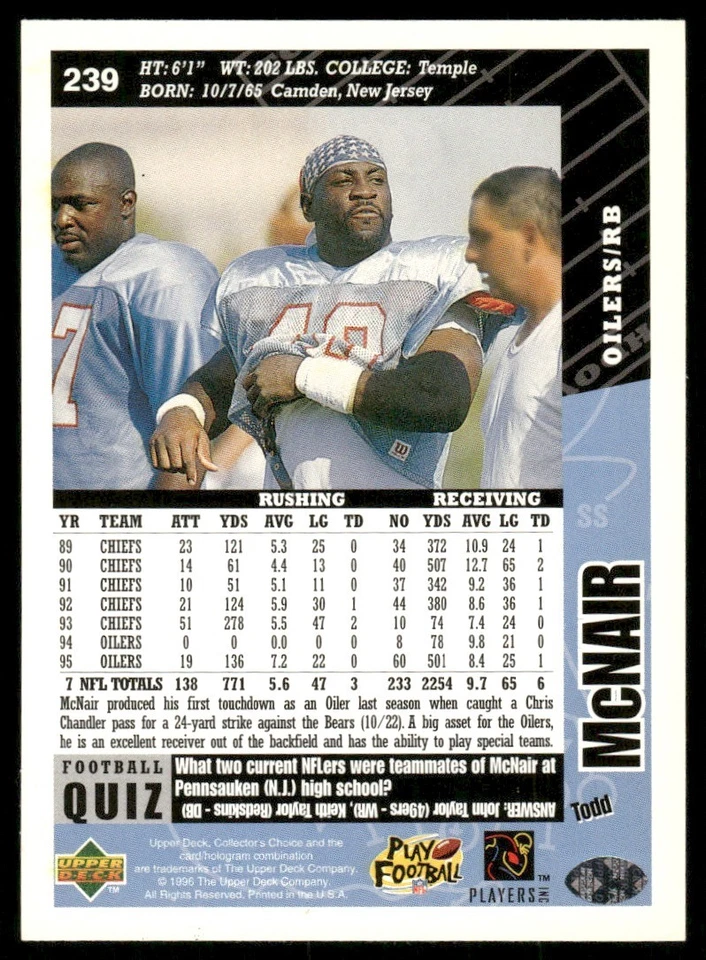 1996 Collector's Choice Todd McNair Houston Oilers #239 - Image 2 of 2