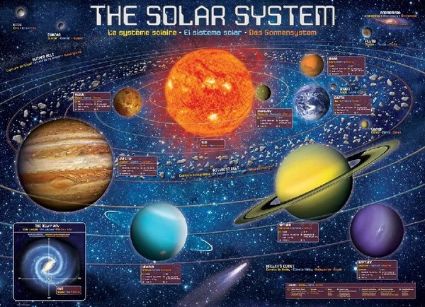 Sonnensystem (Puzzle) | Spiel (2020) | In Spielebox | 6500-5369 | Eurographics-image