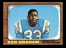 Ken Graham
