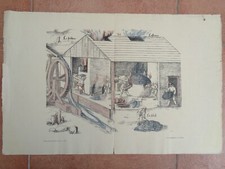 Large Antique Engraving Heinrich Gross The Foundry and Refinery
