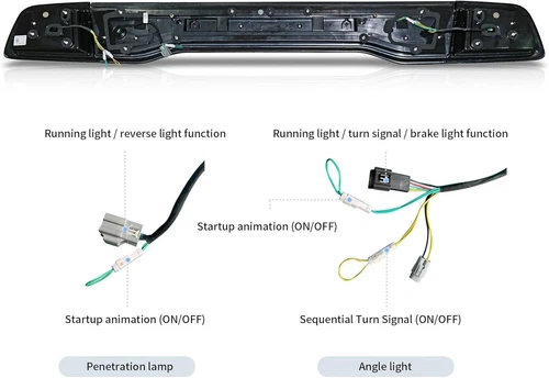 Pair VLAND RGB LED Headlights+Clear LED Taillights For Dodge Charger 2011-2014 - Picture 8 of 15