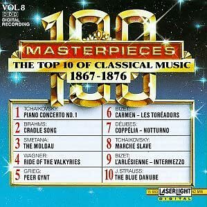 The Top 10 of Classical Music, 1867-1876 | eBay