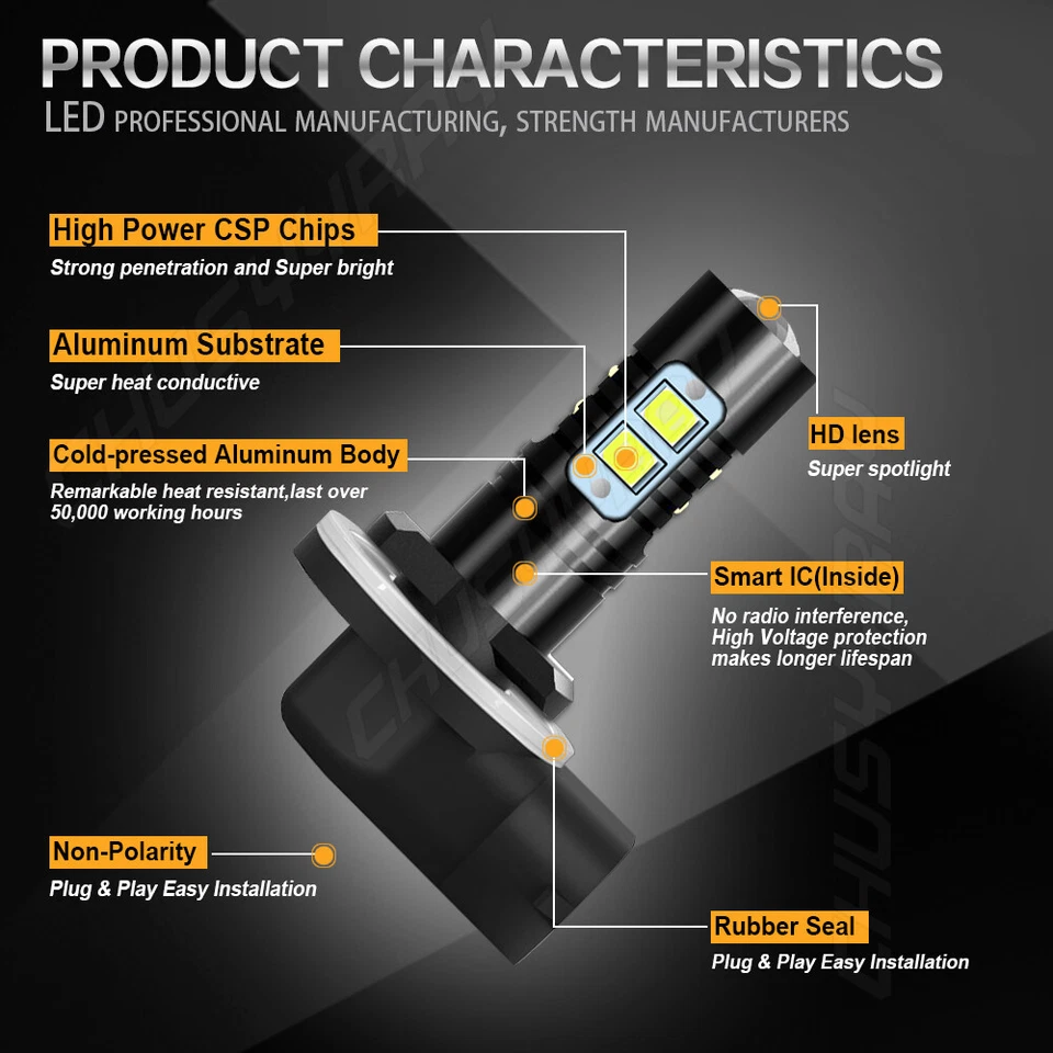 2 Super LED Headlamp Bulbs for Polaris ATV 2017 SPORTSMAN 850 HIGH LIFTER - Image 3 of 4