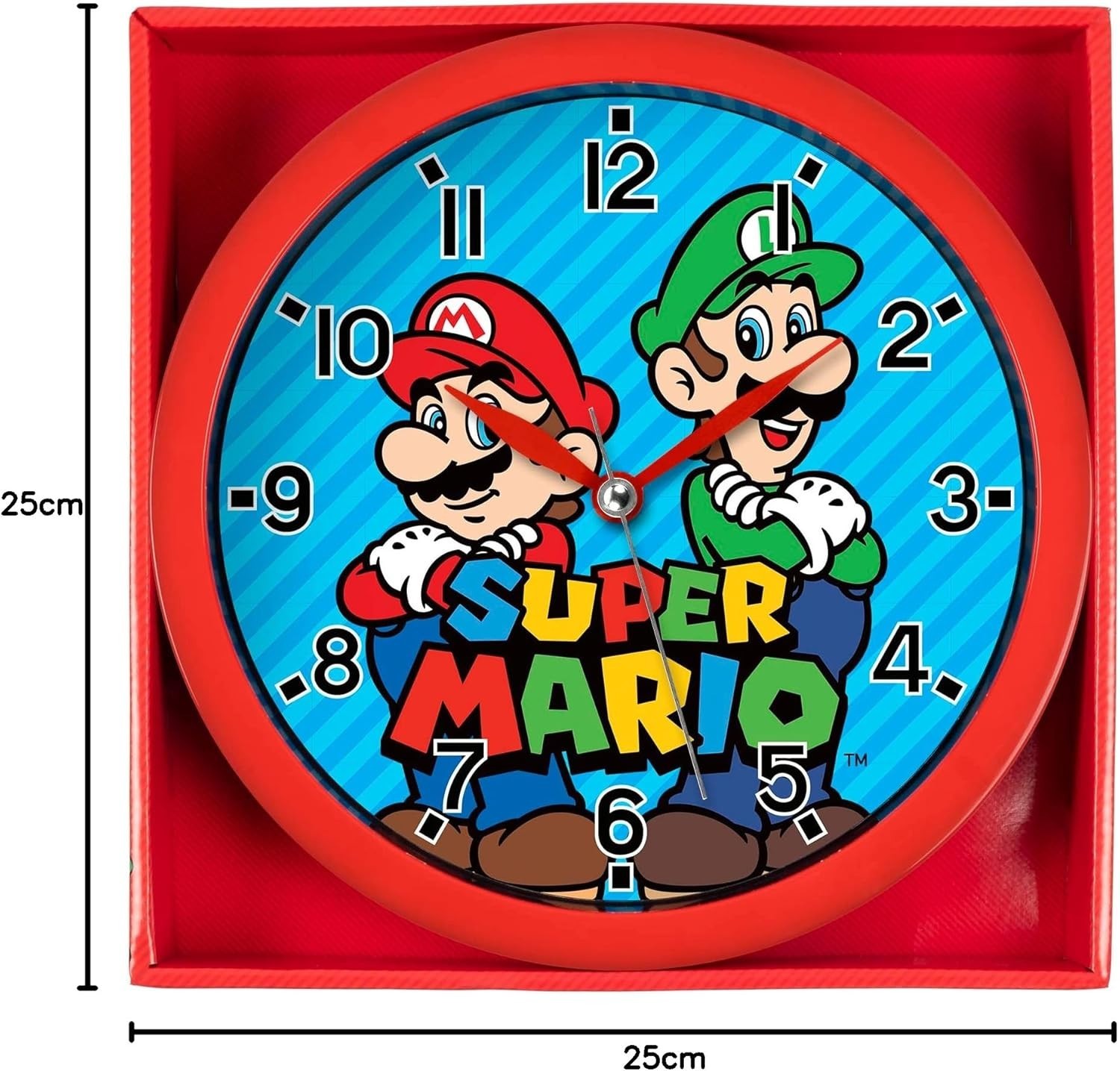 Slide 6