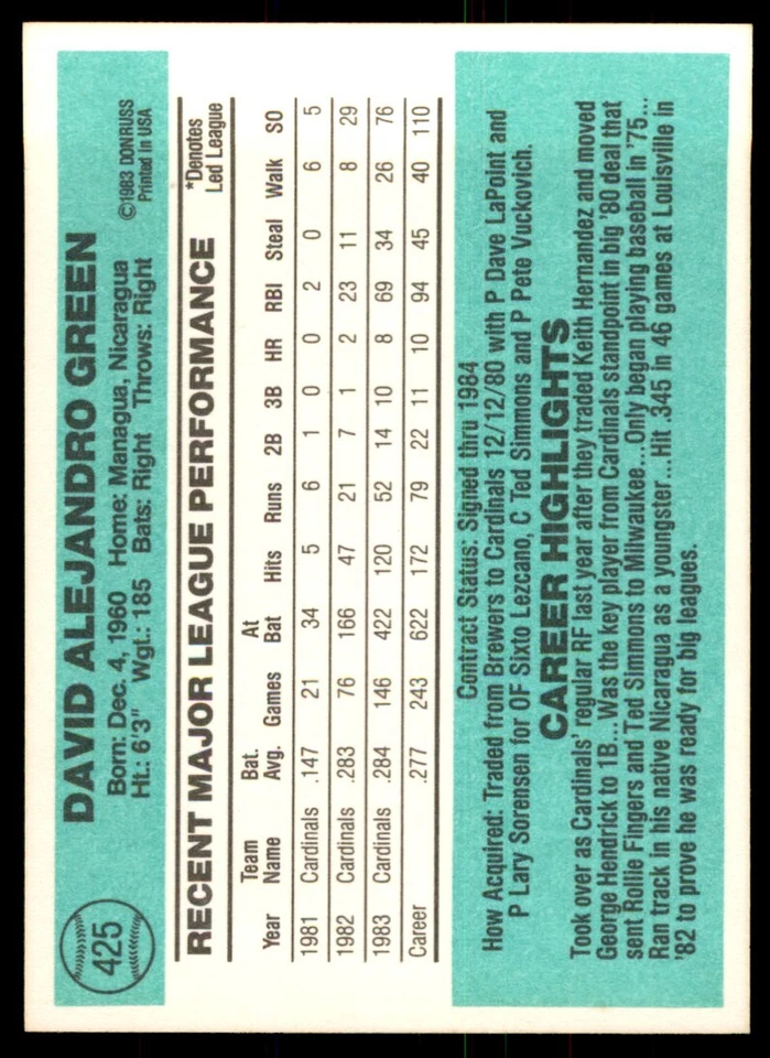 1984 Donruss David Green Baseball Cards #425 - Image 2 of 2