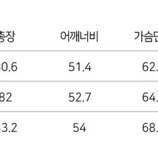 Noyer Nure Urst Tailored Wool Blended Jacket Black 50