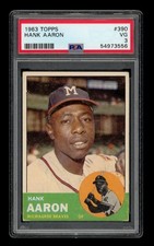 1963 Topps Set-Break #390 Hank Aaron PSA 3 VG