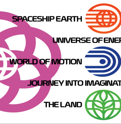 Logotipo Walt Disney World Epcot Soarin' Around The World At EPCOT