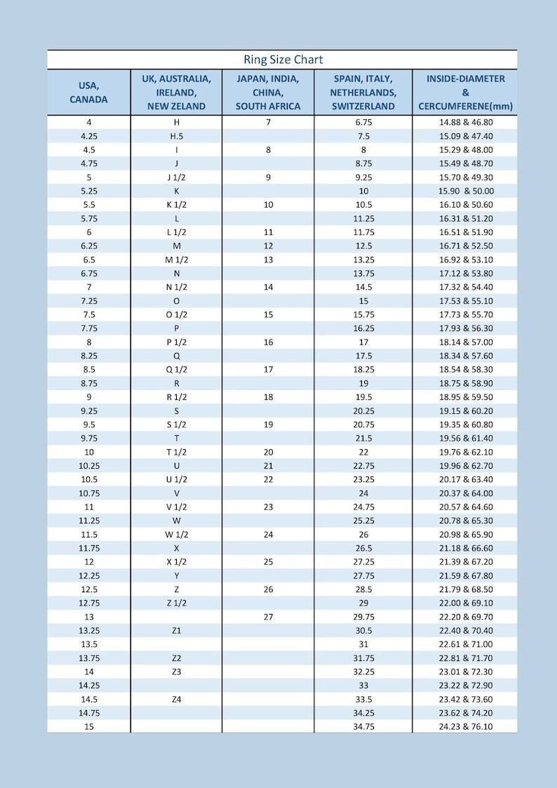 Foto 11 di 14