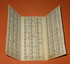 1965 Tung-Sol Tubes and Transistors Form No. T-59 Prices Pamphlet — photo 3