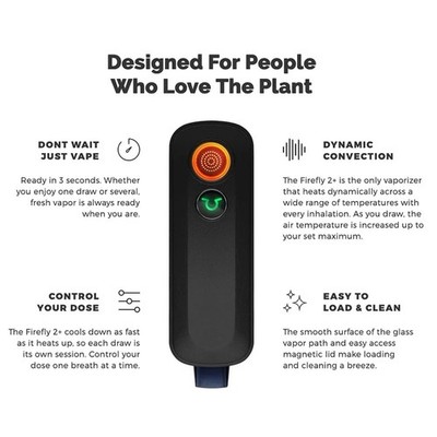 Firefly 2+ Weed Vaporizer - NEW & SEALED - (Blue/Zebra) Choice | eBay