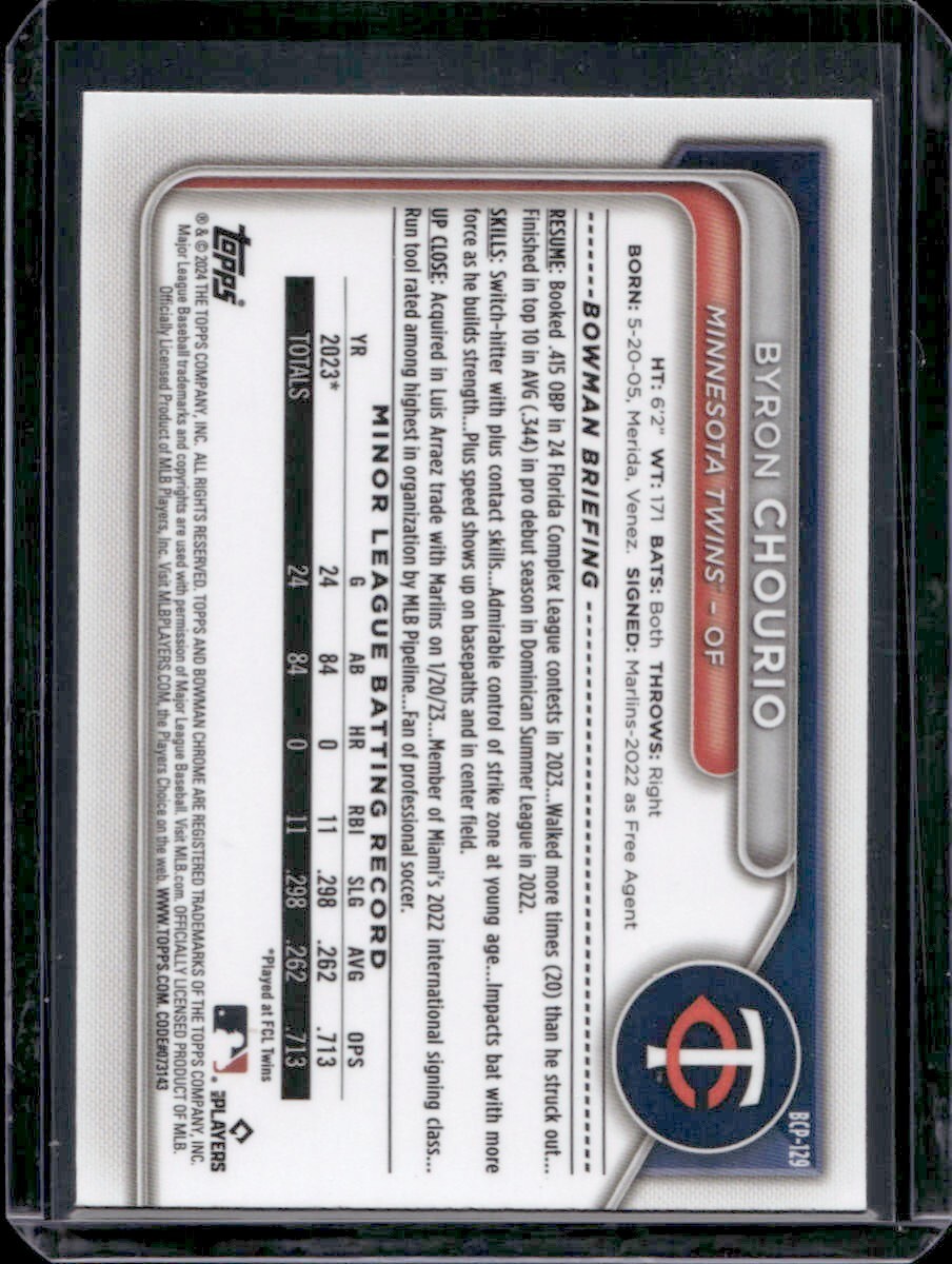 2024 Bowman - 1st Chrome Byron Chourio #BCP-129 Minnesota Twins