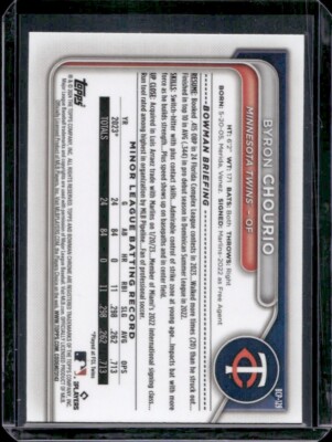 2024 Bowman - 1st Chrome Byron Chourio #BCP-129 Minnesota Twins