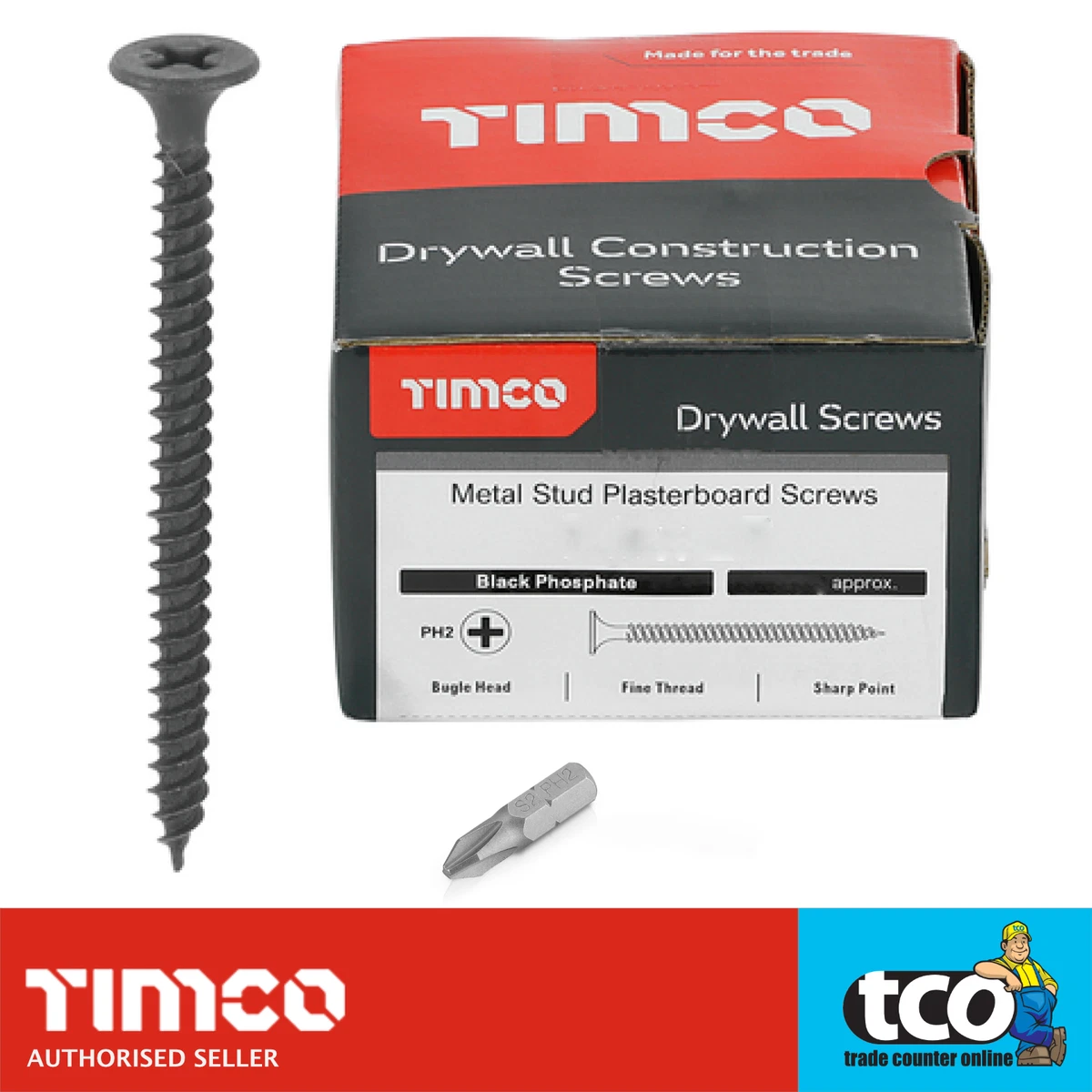 Drywall screws sizes outlet