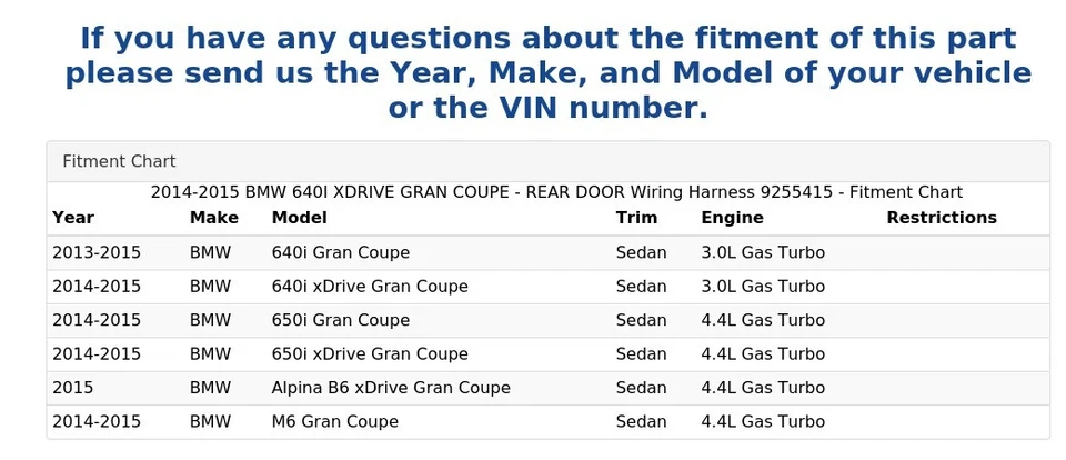 BMW 640I XDRIVE GRAN CUPÉ 2014-2015 - Arnés de cableado de puerta trasera 9255415 Foto 4 de 4