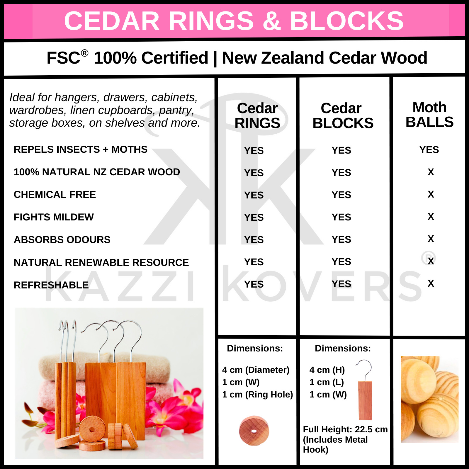 12PK Cedar Rings Moth Insect Deterrent Odours Wardrobe FSC Certified Wood AU