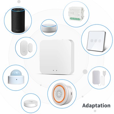 Tuya Multi-Mode Smart Gateway Hub WiFi  Bluetooth Mesh Home Bridge