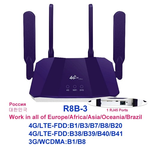 Unlock 300Mbps 4G Sim Card Router Wifi LTE Wi-Fi WAN/LAN RJ45 Port Access Mobile - 第 21/21 張圖片