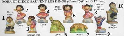 2011 PRIME VIACOM DORA UND DIEGO RETTEN DIE DINOS FEVE PORZELLAN 3D zur Auswahl
