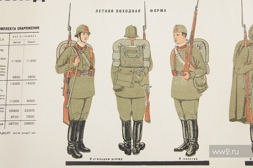 Red Army field infantry assault military equipment full set, replica, USSR WW2 - Picture 18 of 18
