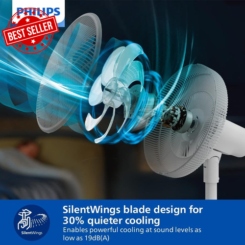 Pedestal Fan 2000 Ultra Quiet Silentwings Table & Standing Fan 12H Timer - Picture 4 of 12