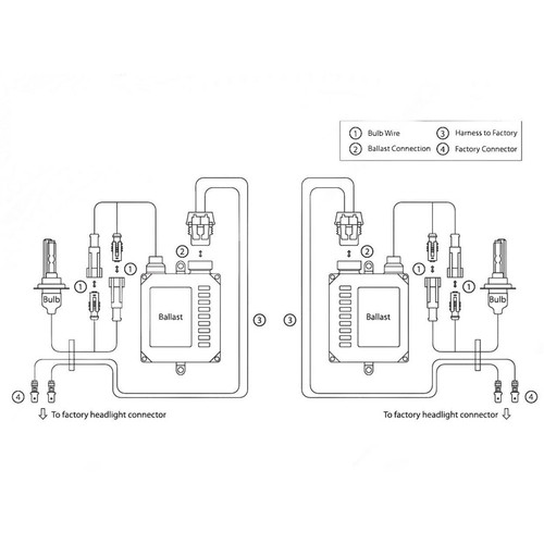 Oracle Headlight Bulb Set - Universal H11 35W Canbus Xenon HID Kit, 8000K - Picture 5 of 6