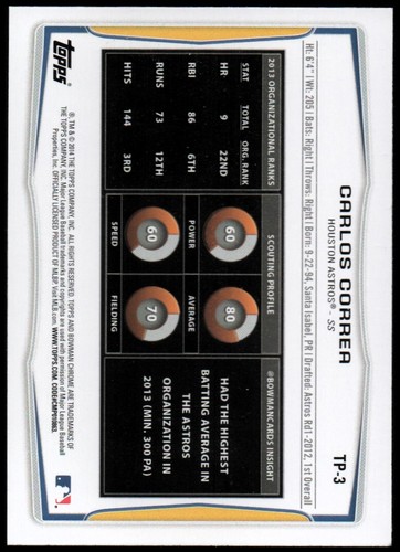 Bowman Draft Top Prospects 2014 #TP3 Carlos Correa - casi nuevo-como nuevo - Imagen 2 de 2