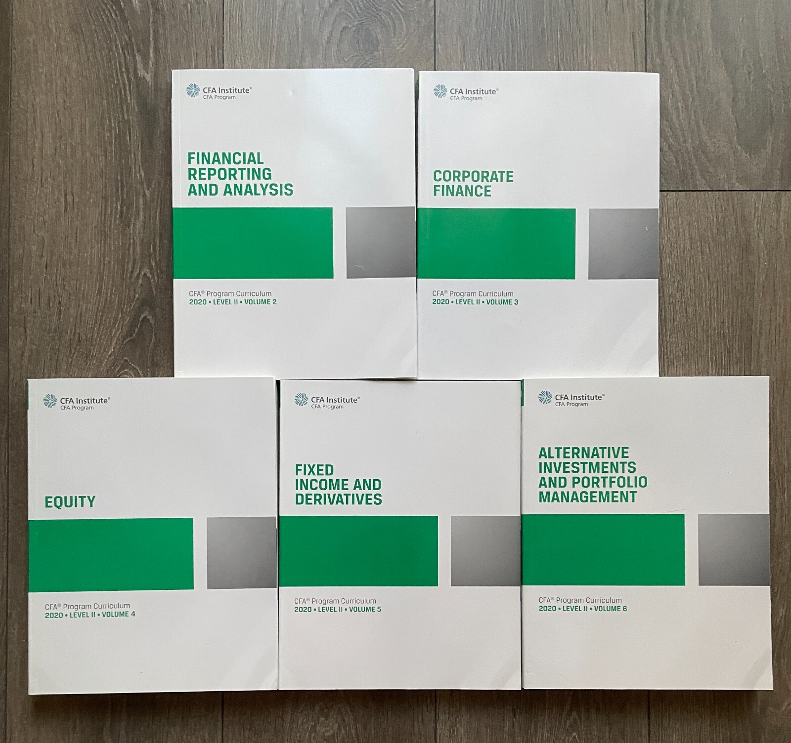 2020 CFA Institute CFA Program Curriculum Level II Volume 2-6-image