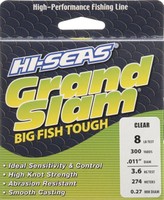 American Fishing Wire Clear Glad Slam Fishing Line 8 Pounds Tests 300 Yards American Fishing Wire Clear Glad Slam Fishing Line 8 Pounds Tests 300 Yards