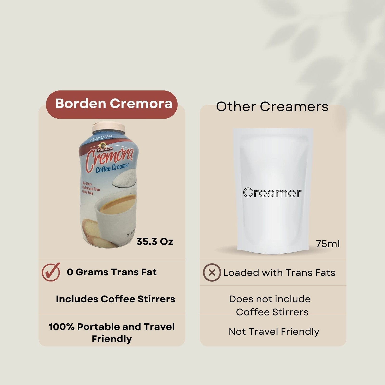 Borden Cremora Non Dairy Coffee Creamer Powder 35.3 oz with Plastic Coffee St...