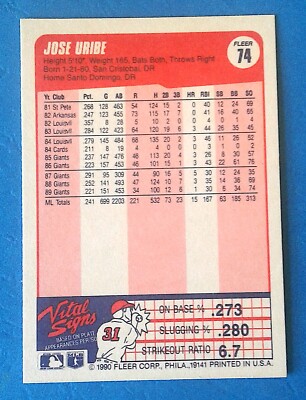 JOSE URIBE 1990 FLEER #74 PRISTINE ERROR D.O.B. 50/50 READ (D) | eBay
