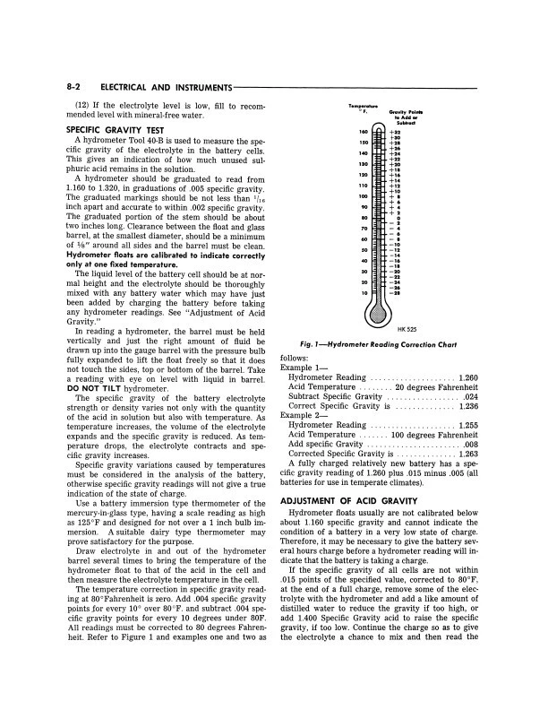Manual De Taller Dodge Coronet Dart 1965 270 440 GT Reparación Servicio Técnico - Imagen 3 de 4