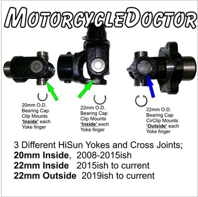 ビンディング UNION JOINT LIMITED MODEL M U-JOINT,U,Joint,22mm,UTV,800,1000,HiSun,Massimo,Bennche,MSU,CUB