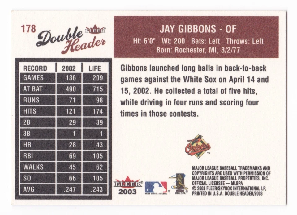 2003 Fleer Double Header Jay Gibbons #178 Masterpiece 1/1 One of One Orioles - Image 2 of 2
