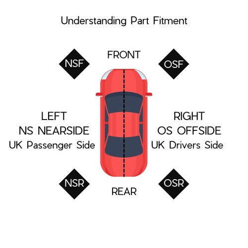 Audi A5 8T B8 OS Right Upper Climate Flap Positioning Motor and Bracket - Picture 9 of 15