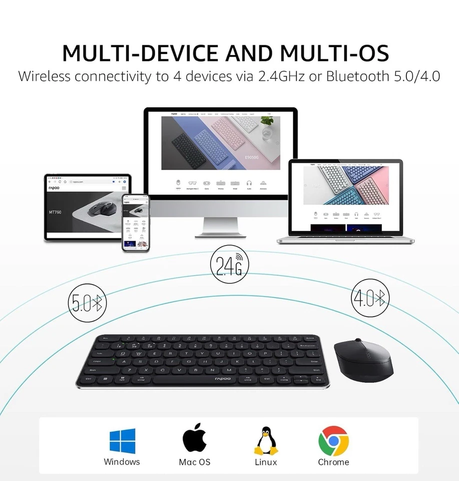 Rapoo 9010M Keyboard & Mouse Bluetooth/Wireless for Windows/Mac/Linux/Chrome - Image 2 of 4