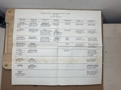 1950s Muffly Refrigerator Glenn Icer Advertise COOPERATIVE DISTRIBUTION PLAN B10