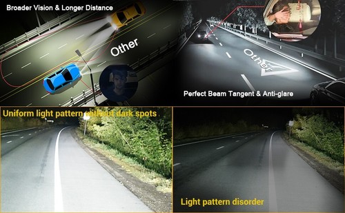 Nighteye H7 Led Headlight Bulbs 350% Extremely Bright H7 Led Bulb 9000LM 72W 2p - Picture 11 of 12