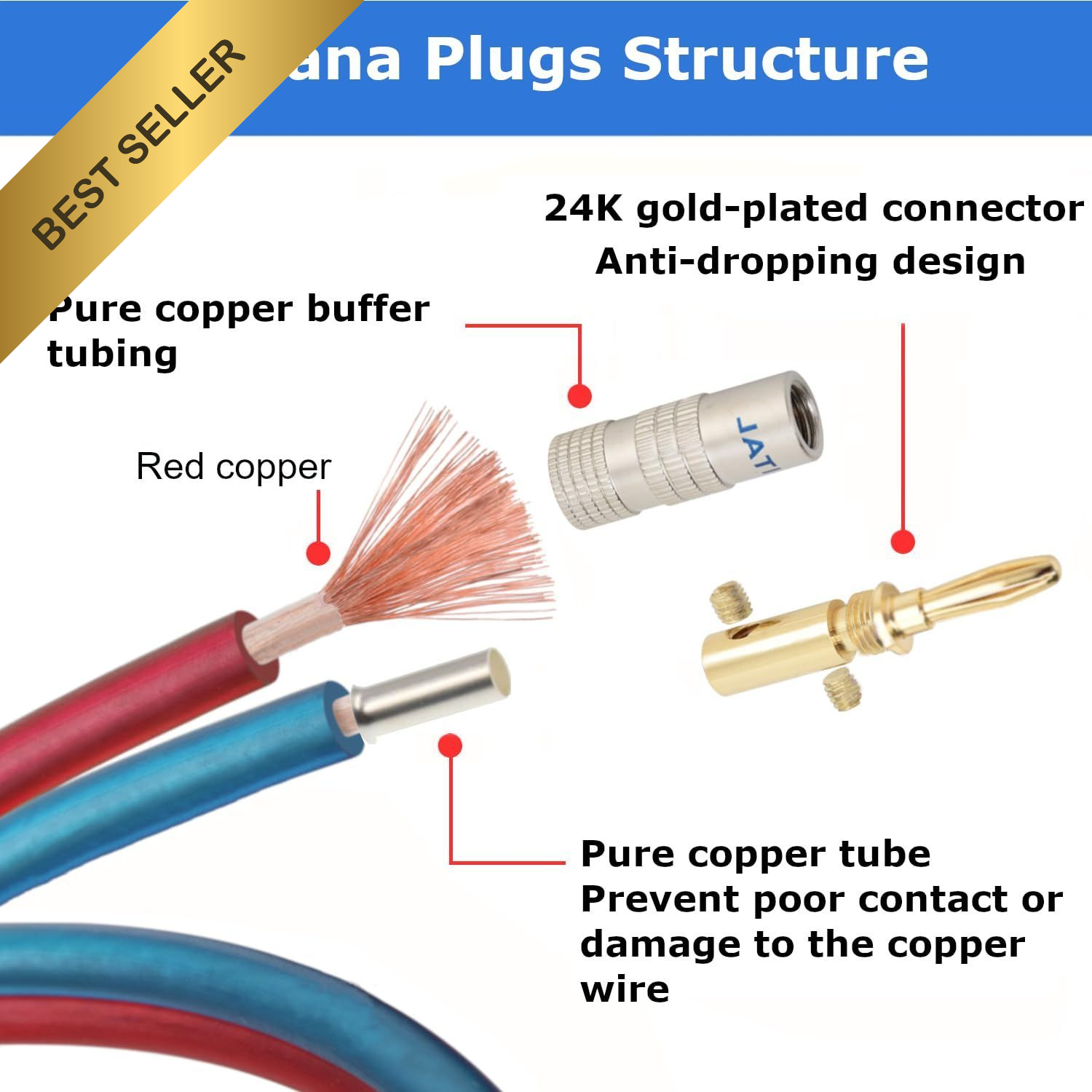 AutCreation 14AWG OFC Copper Speaker Wire Cable with Gold Banana Plugs ...