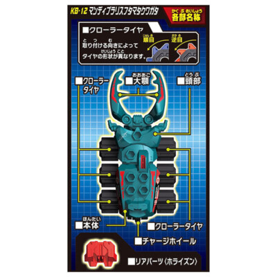 KB-12 Battle Insect Kabutoborg Mandibularis Futamata Stag Beetle