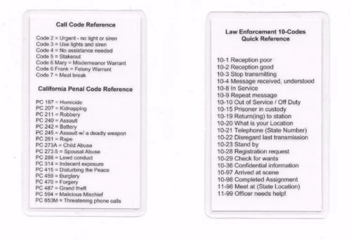 California codes