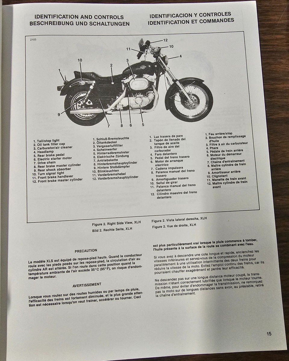 HARLEY-DAVIDSON XLH Sportster サービスマニュアル Harley Sportster 883, 1000, 1100, 1200 Repair Manual 1970-2013